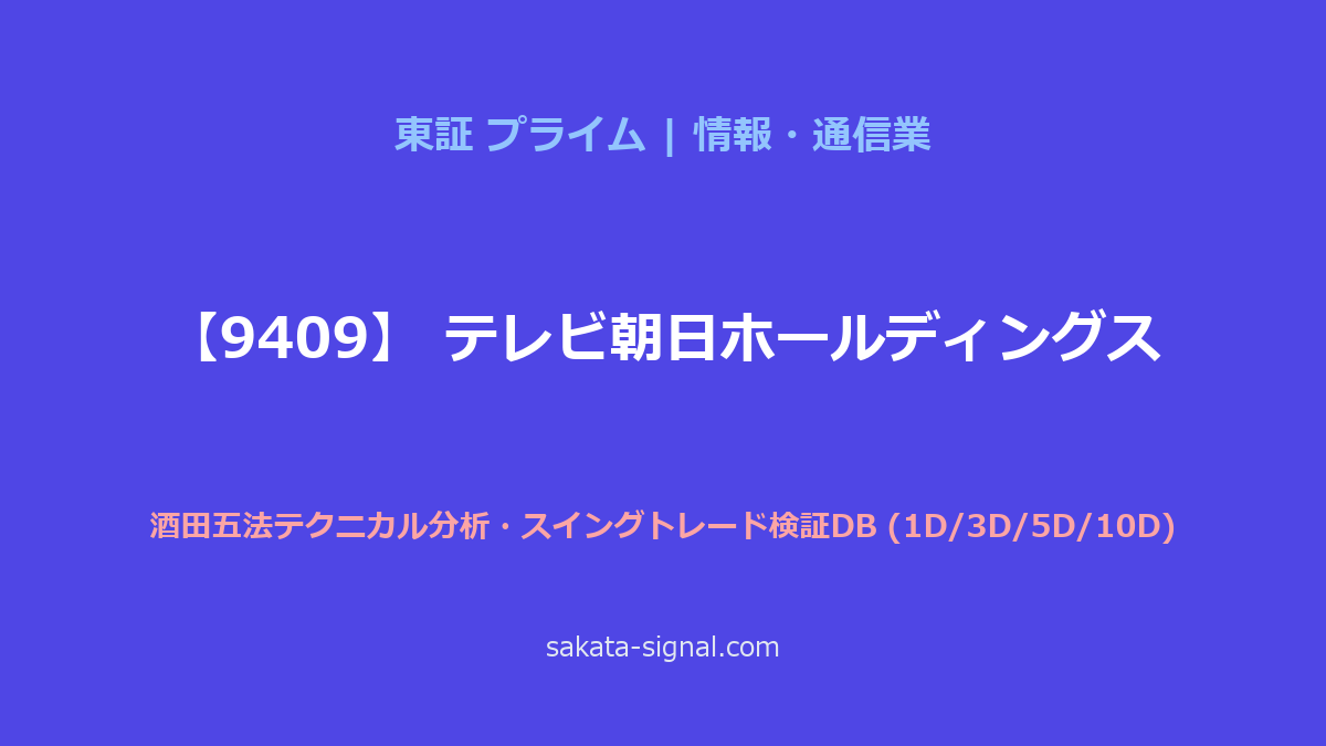 【9409】テレビ朝日ホールディングス 酒田五法