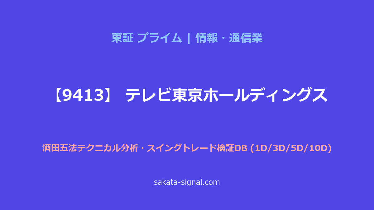 【9413】テレビ東京ホールディングス 酒田五法