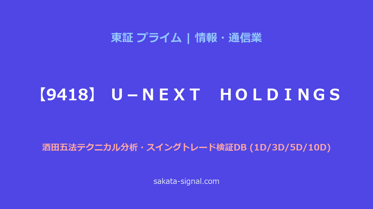 【9418】Ｕ－ＮＥＸＴ　ＨＯＬＤＩＮＧＳ 酒田五法