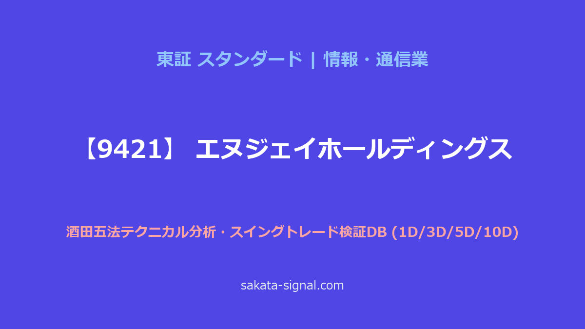 【9421】エヌジェイホールディングス 酒田五法