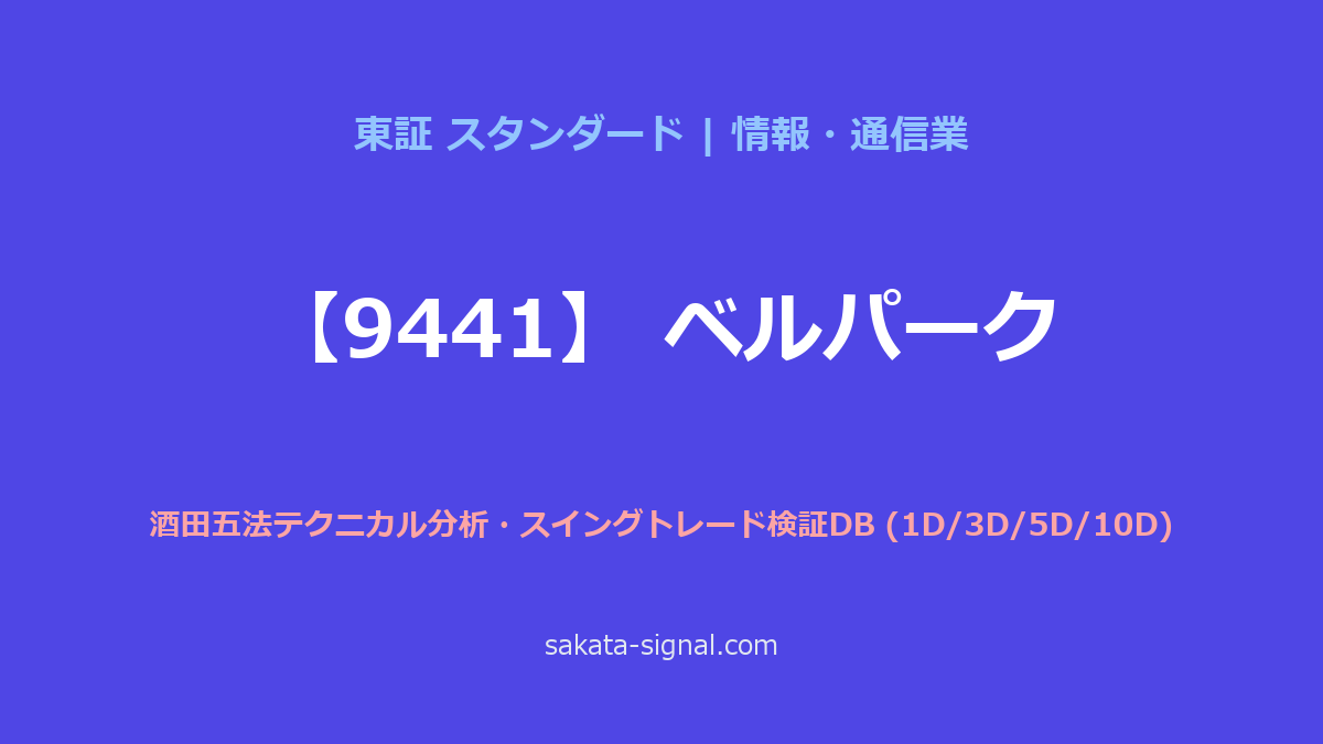 【9441】ベルパーク 酒田五法