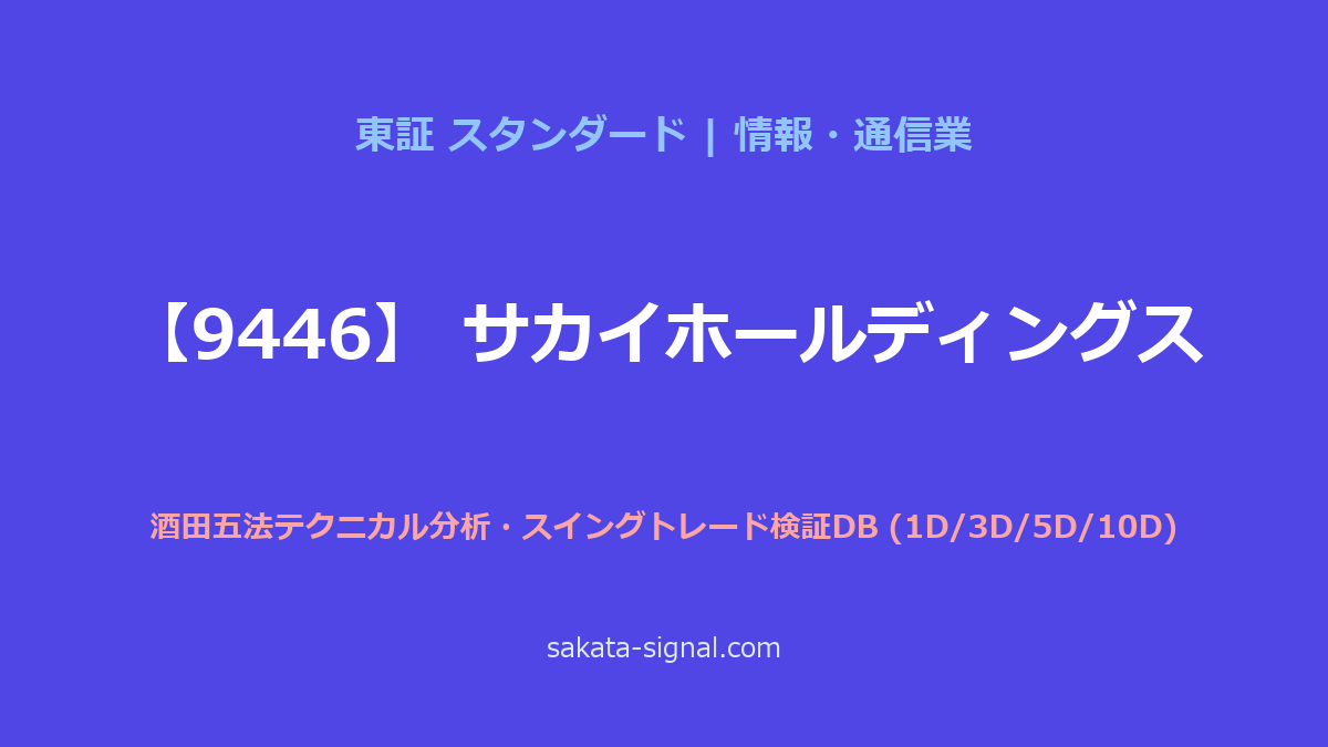 【9446】サカイホールディングス 酒田五法