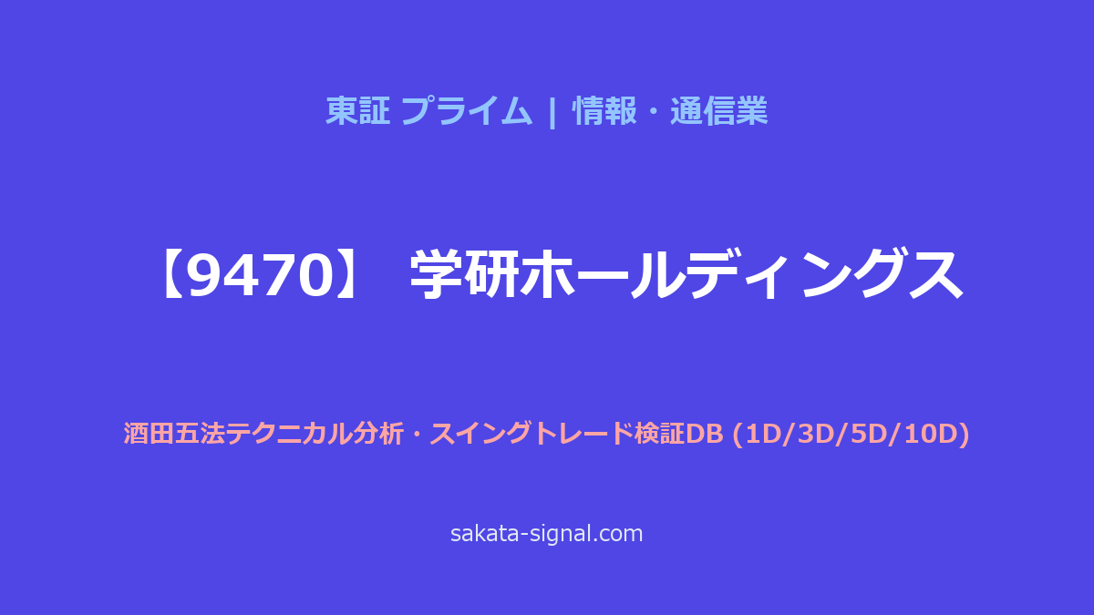 【9470】学研ホールディングス 酒田五法