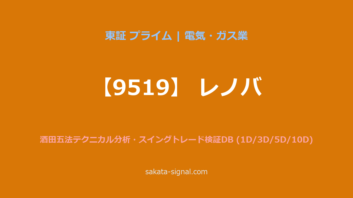 【9519】レノバ 酒田五法