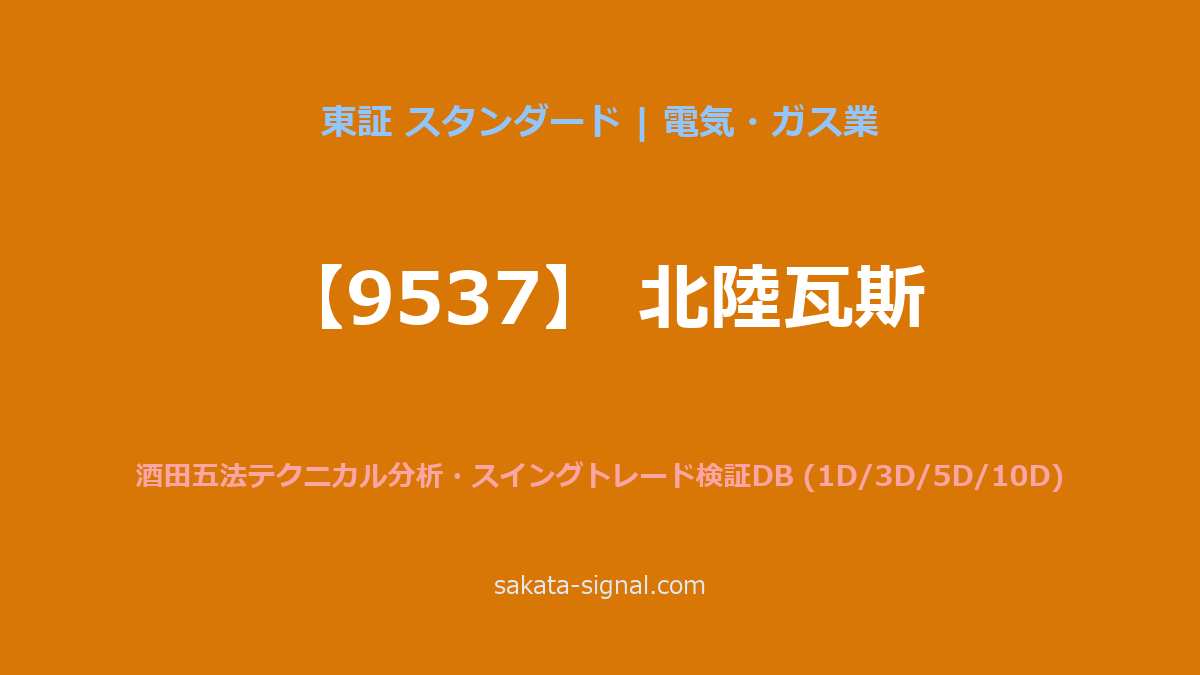 【9537】北陸瓦斯 酒田五法