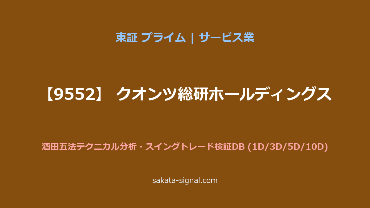 【9552】クオンツ総研ホールディングス 酒田五法
