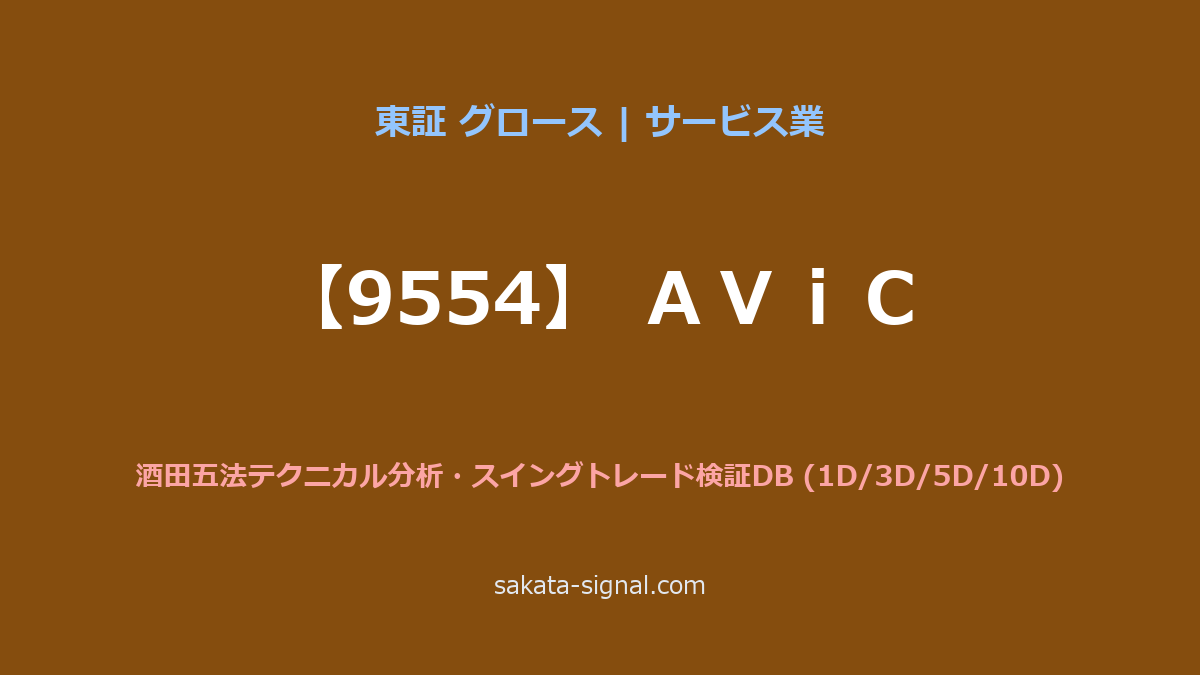 【9554】ＡＶｉＣ 酒田五法