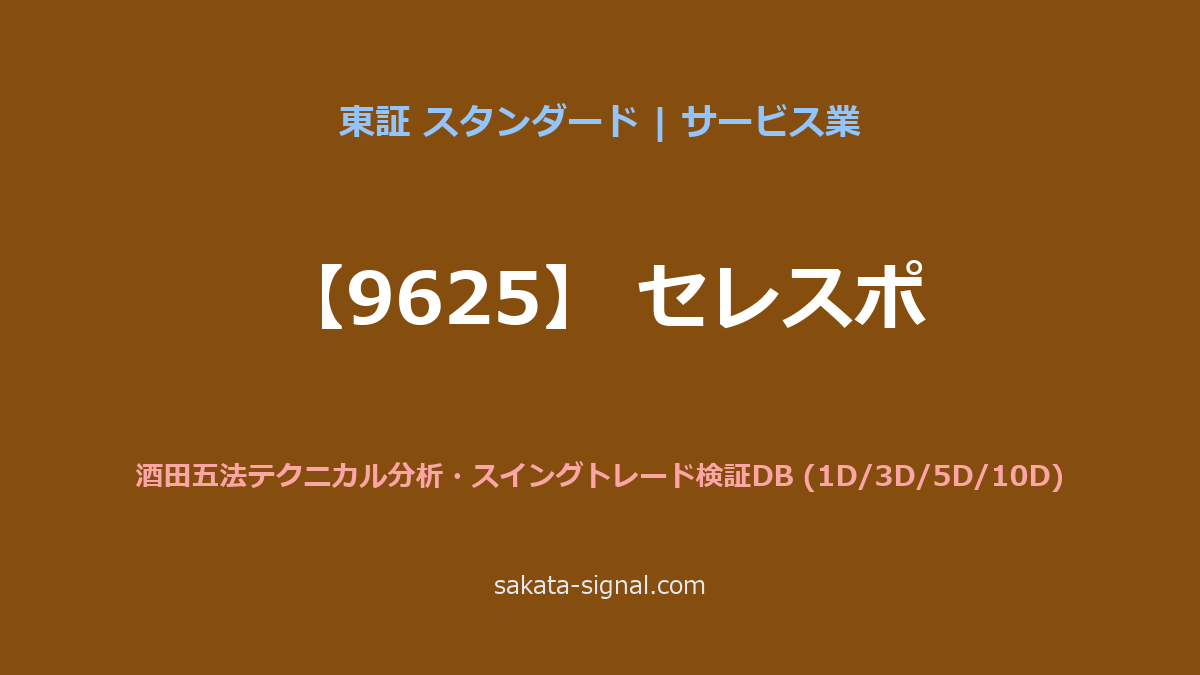 【9625】セレスポ 酒田五法