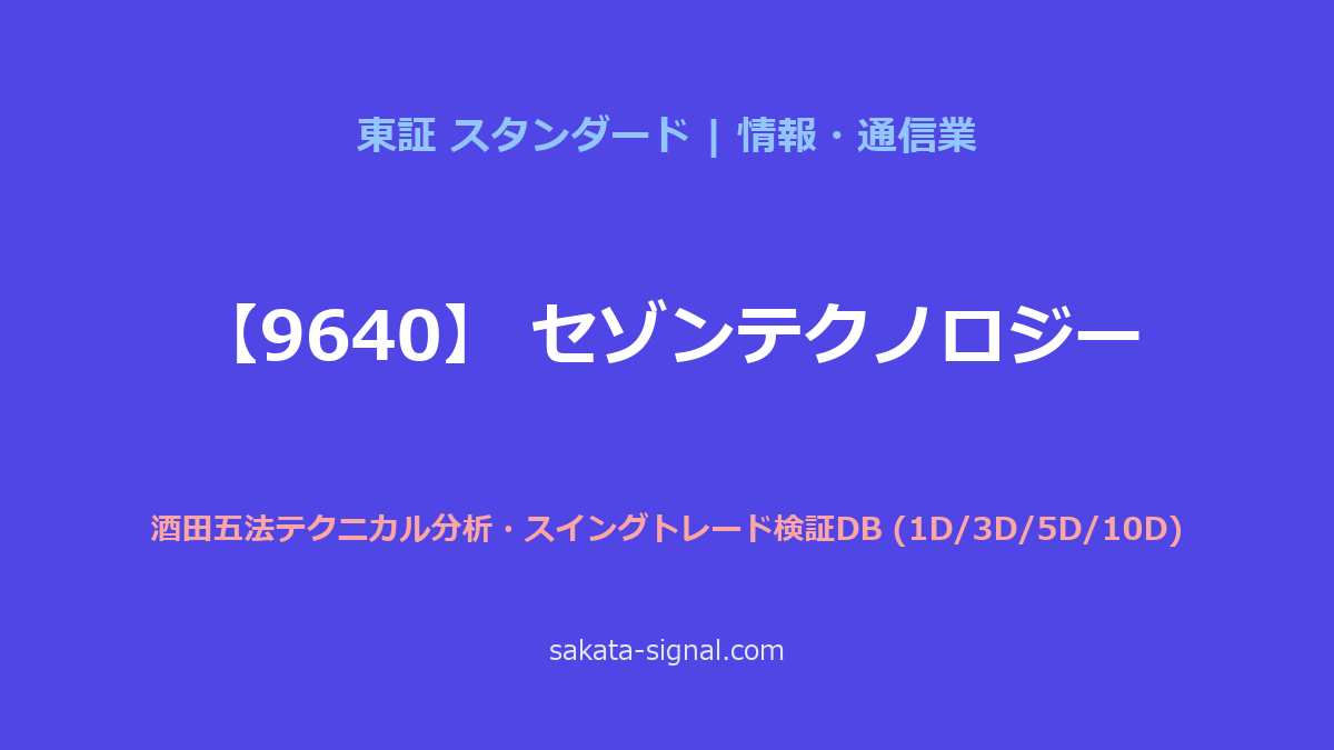 【9640】セゾンテクノロジー 酒田五法