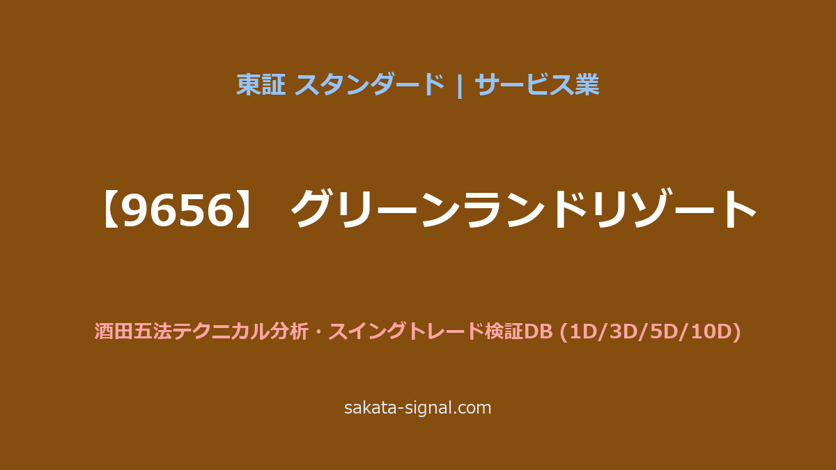 【9656】グリーンランドリゾート 酒田五法