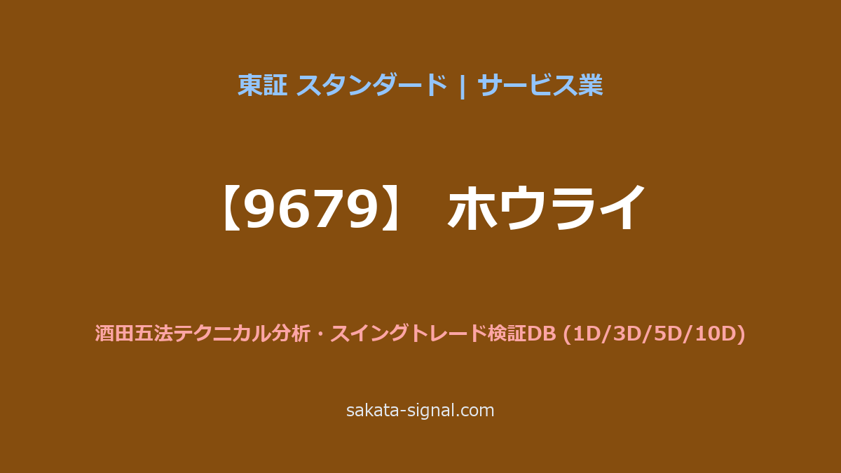 【9679】ホウライ 酒田五法
