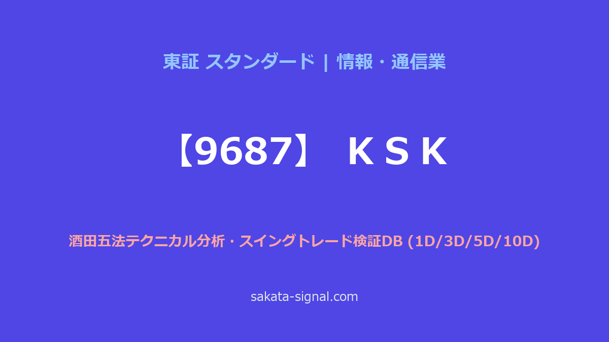 【9687】ＫＳＫ 酒田五法
