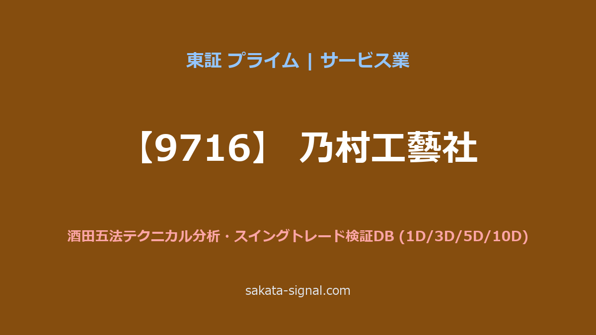 【9716】乃村工藝社 酒田五法