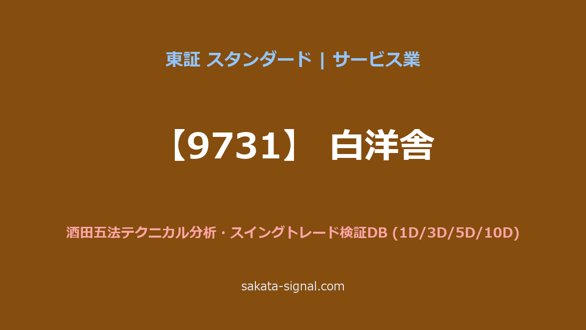 【9731】白洋舎 酒田五法