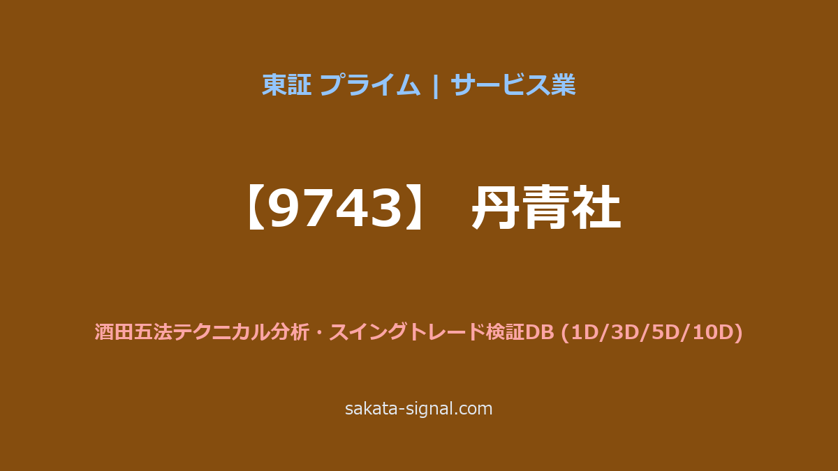 【9743】丹青社 酒田五法