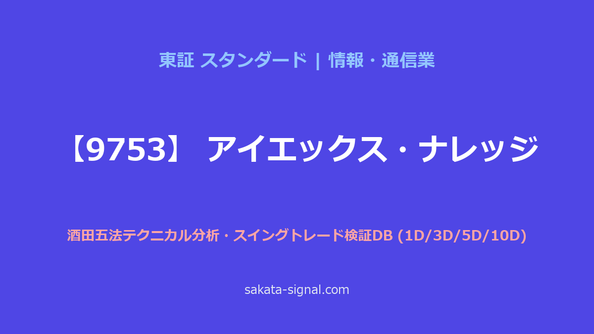 【9753】アイエックス・ナレッジ 酒田五法