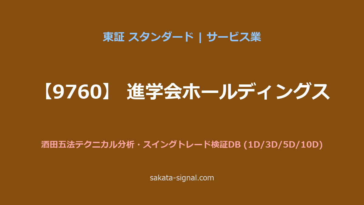 【9760】進学会ホールディングス 酒田五法