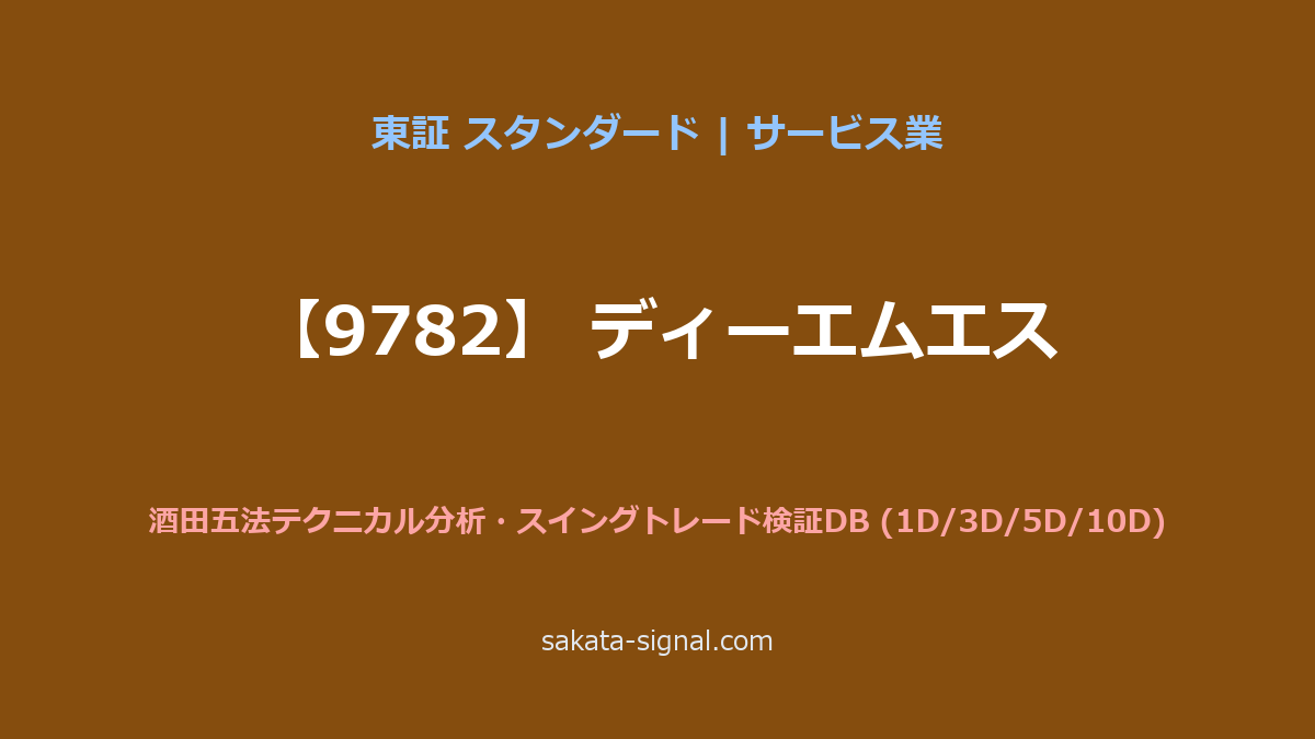 【9782】ディーエムエス 酒田五法