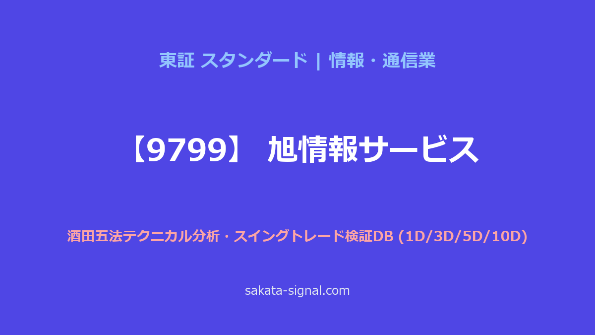 【9799】旭情報サービス 酒田五法