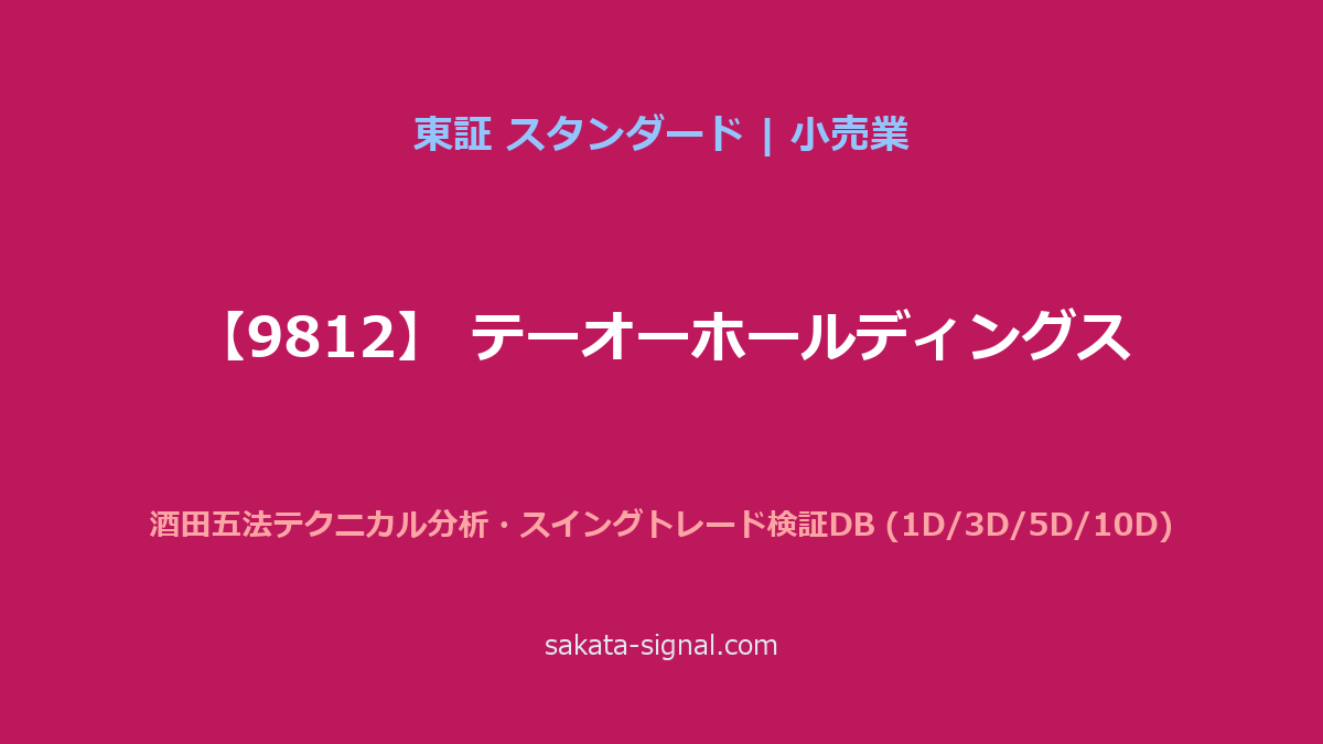 【9812】テーオーホールディングス 酒田五法