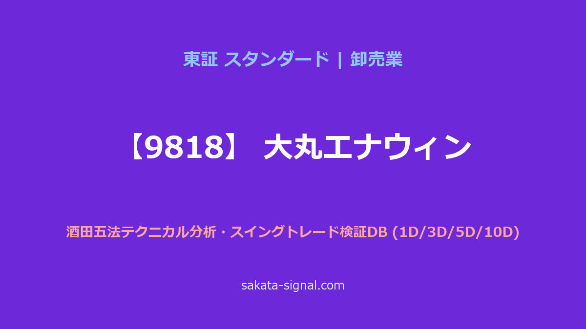 【9818】大丸エナウィン 酒田五法