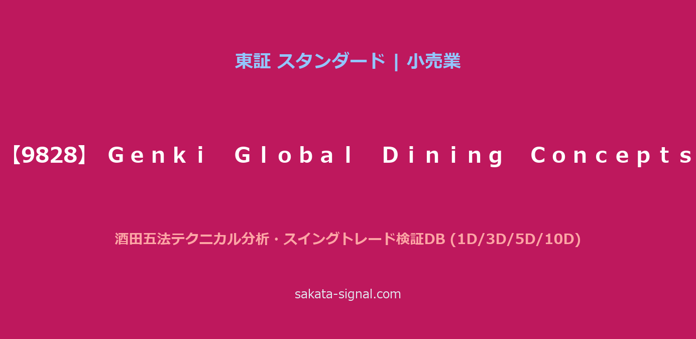 【9828】Ｇｅｎｋｉ　Ｇｌｏｂａｌ　Ｄｉｎｉｎｇ　Ｃｏｎｃｅｐｔｓ 酒田五法