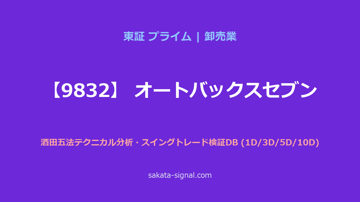 【9832】オートバックスセブン 酒田五法