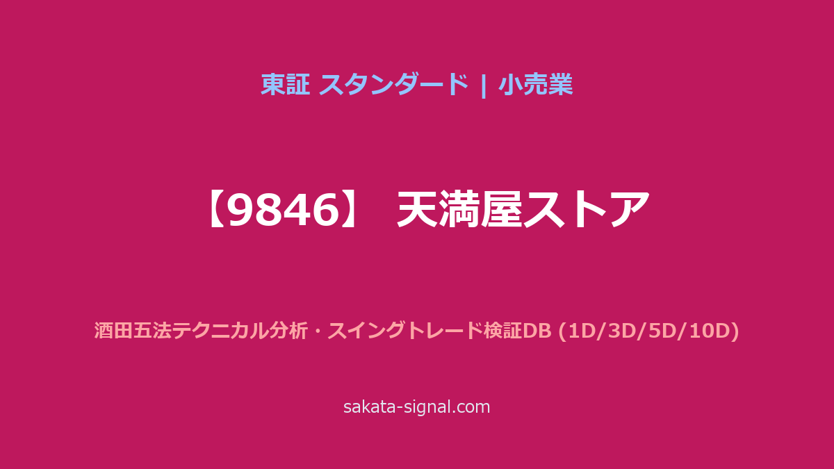 【9846】天満屋ストア 酒田五法