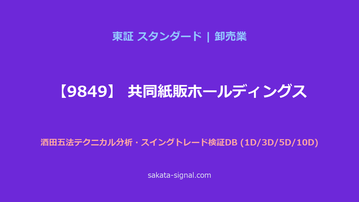 【9849】共同紙販ホールディングス 酒田五法