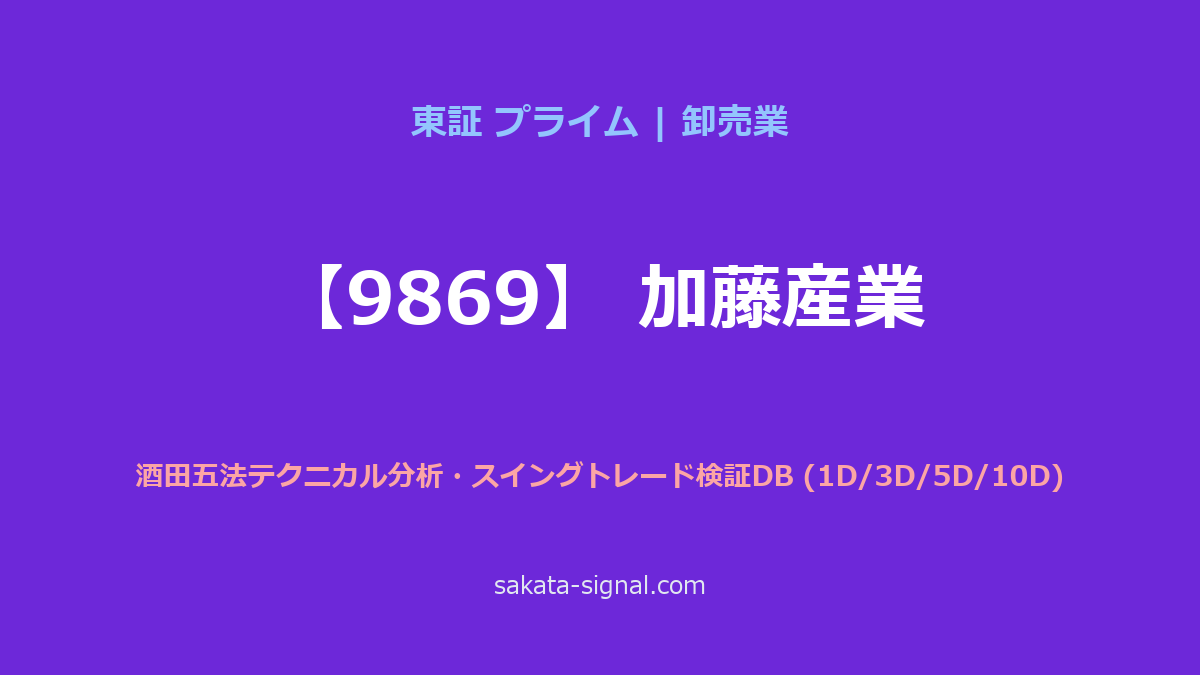 【9869】加藤産業 酒田五法