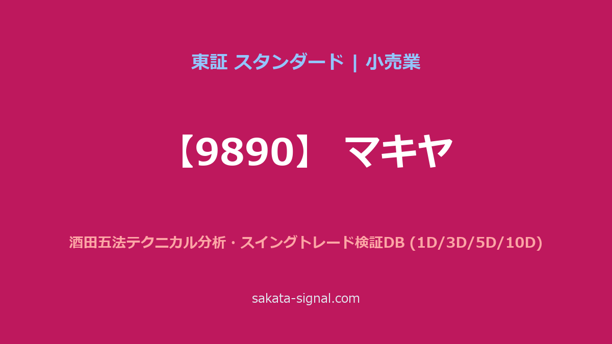 【9890】マキヤ 酒田五法