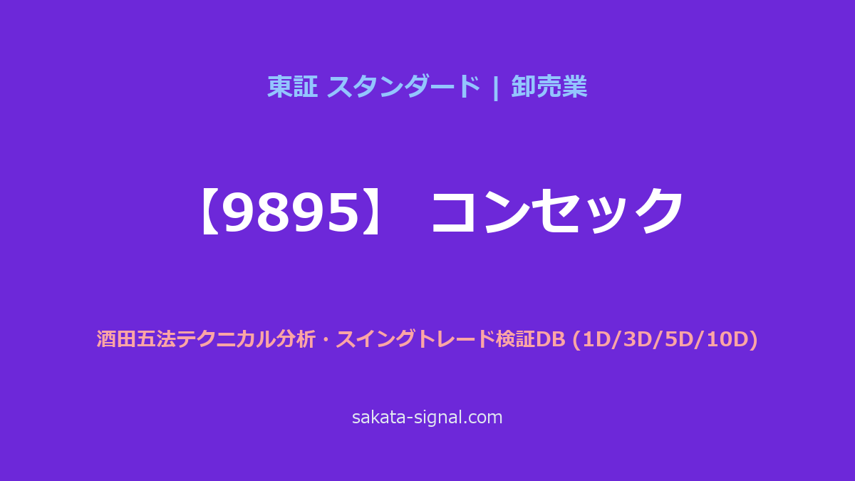 【9895】コンセック 酒田五法