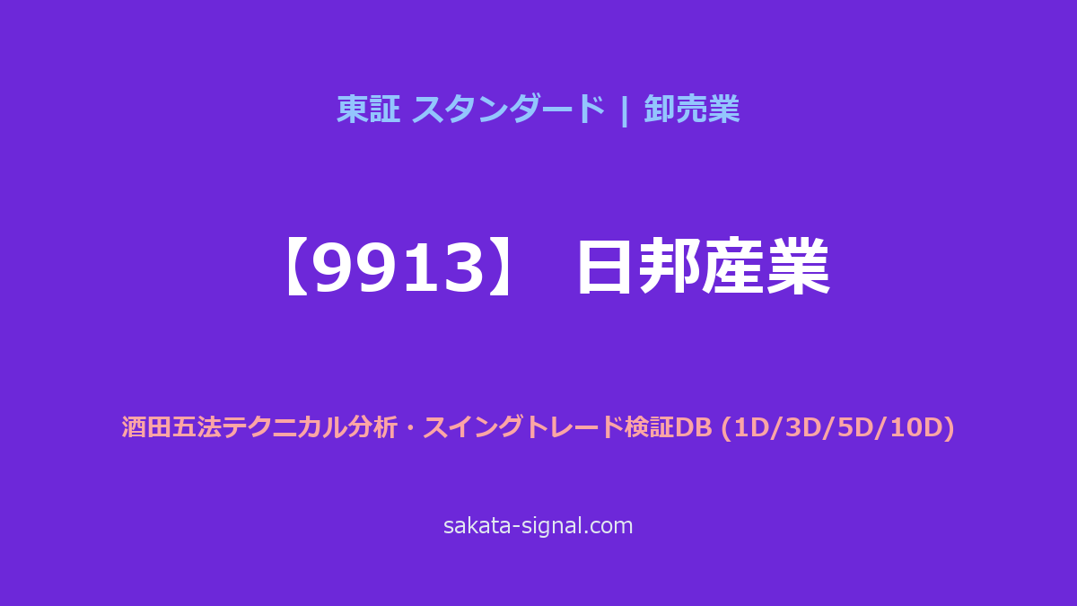【9913】日邦産業 酒田五法