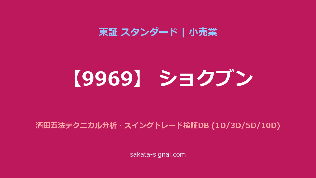 【9969】ショクブン 酒田五法