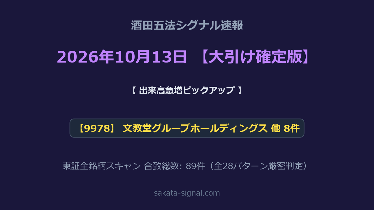 【2026年10月13日】酒田五法シグナル出現銘柄 大引け確定版