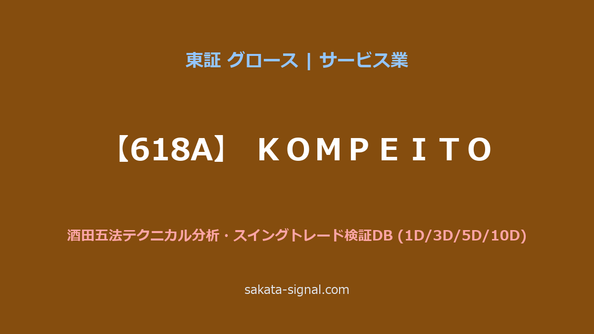 【618A】ＫＯＭＰＥＩＴＯ 酒田五法