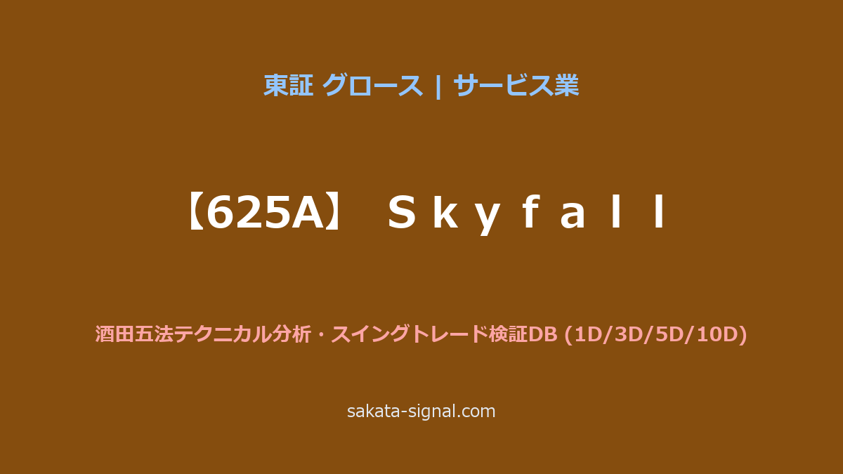 【625A】Ｓｋｙｆａｌｌ 酒田五法