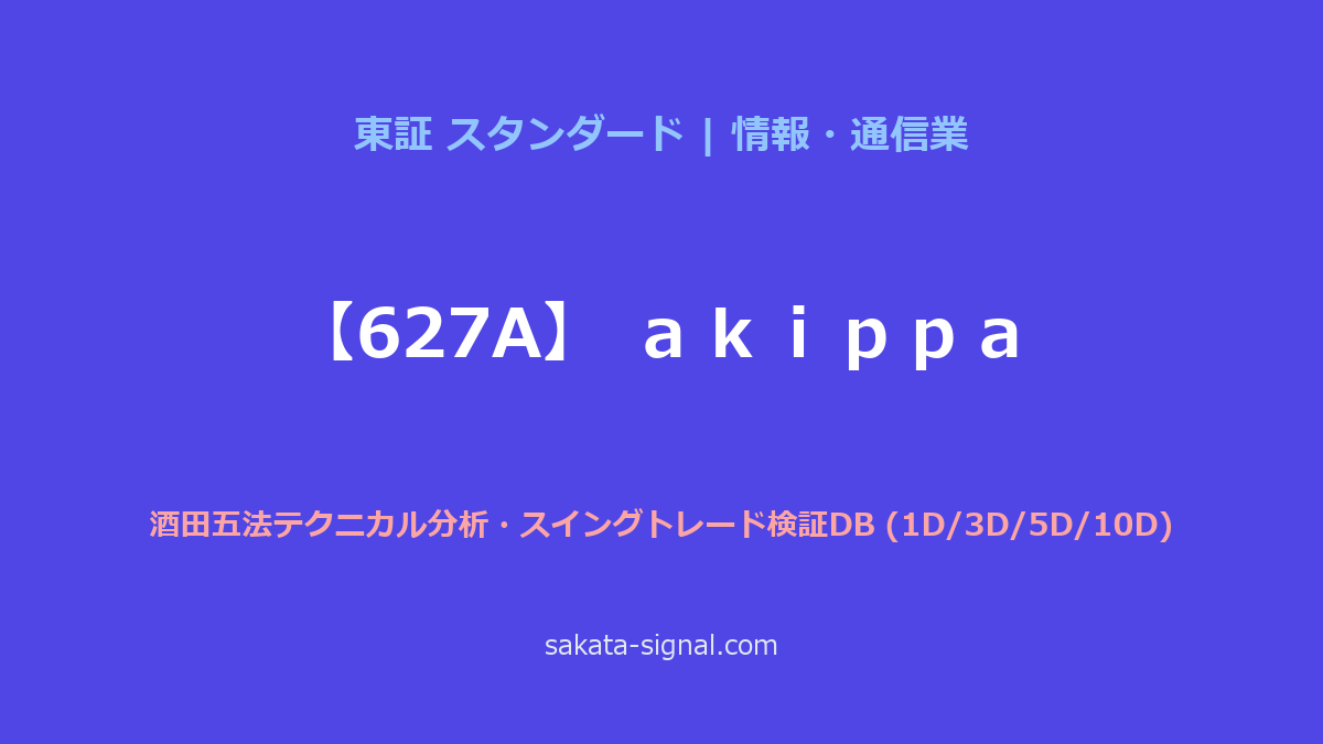 【627A】ａｋｉｐｐａ 酒田五法